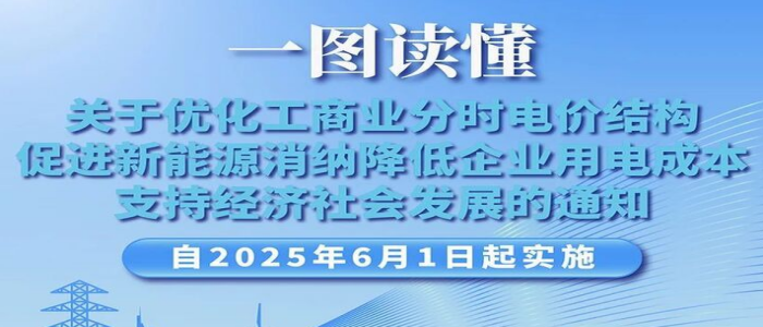 江苏6月新政一图式解读